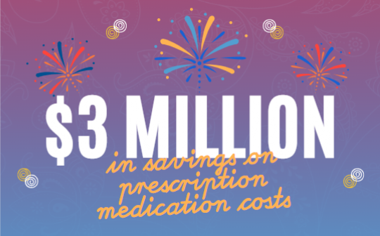 $3 Million in Prescription Savings for Local Residents! 